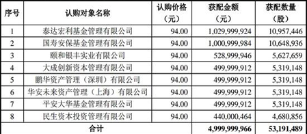 世紀遊輪一口氣宣布3個(gè)消息：過戶完成 換血完畢 籌集50億